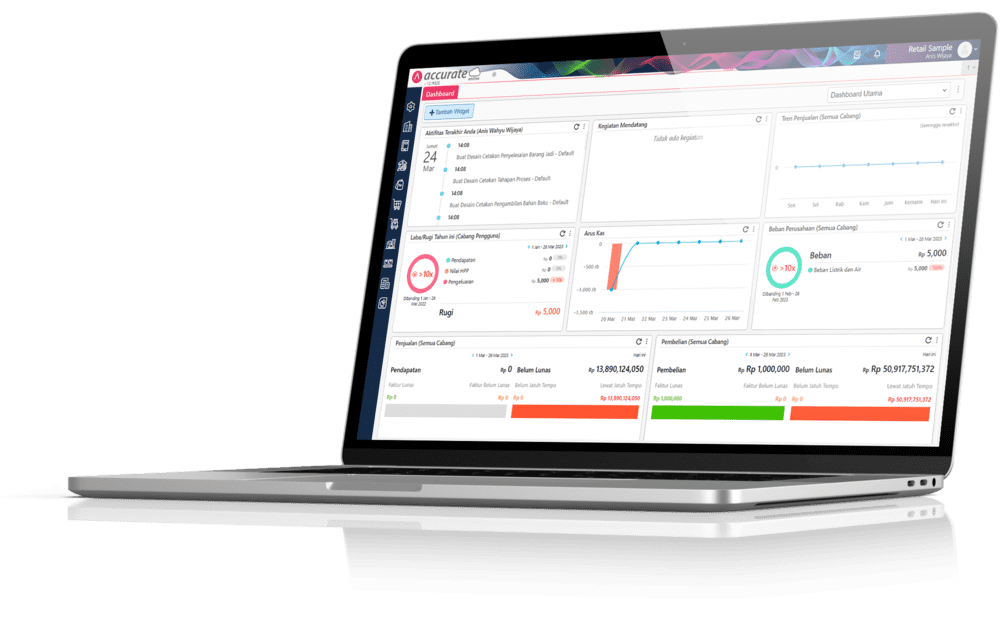 Accurate Online - Sistem Akuntansi